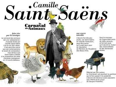 MusÃ©ique #2 : Le Carnaval des Animaux et l'Histoire de Babar