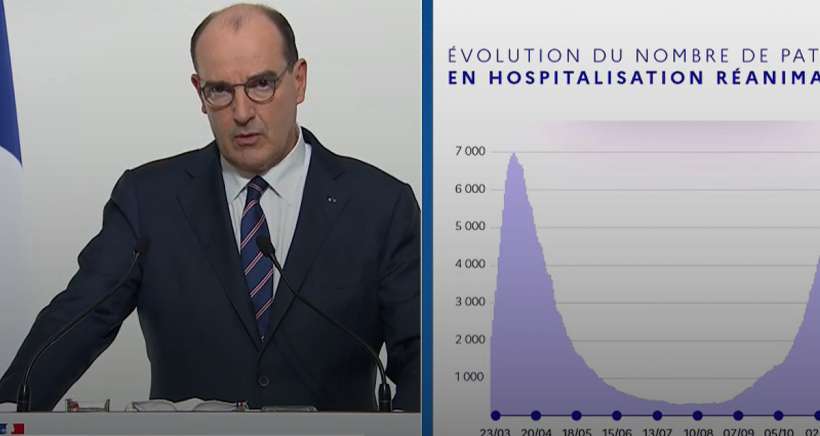 Ouverture des restaurants, couvre-feu,...les annonces faites le 7 janvier par Jean Castex