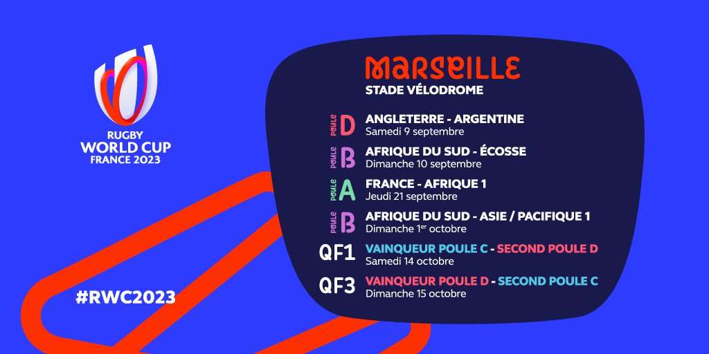 Coupe du Monde de Rubgy 2023: Le calendrier des matchs à Marseille dévoilé