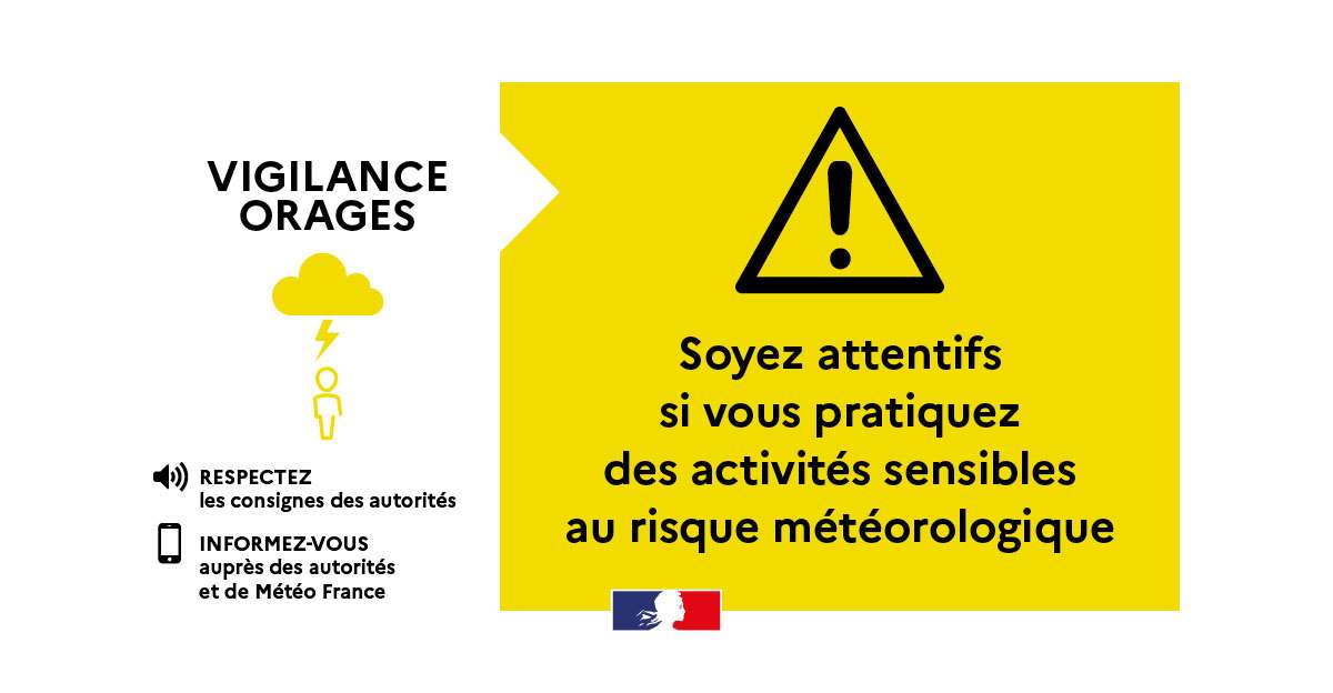 Fin de l'épisode caniculaire mais début des orages en Paca